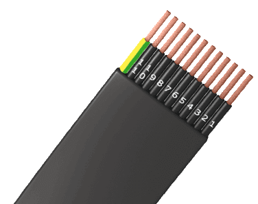 TOPFLAT H05VVH6-F & H07VVH6-F