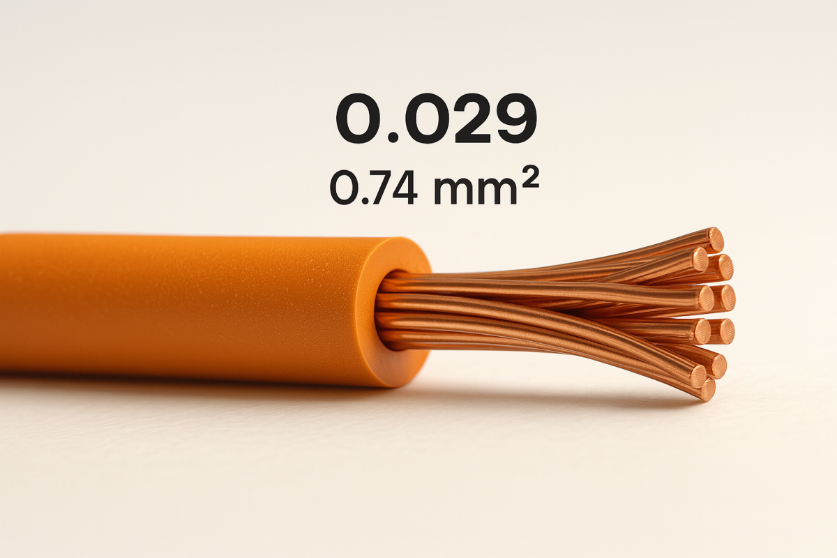 7-29-Wire-Size-in-mm-Complete-Conversion-Load-Chart