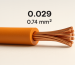 7-29-Wire-Size-in-mm-Complete-Conversion-Load-Chart