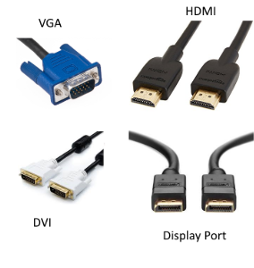 Port or the Cable