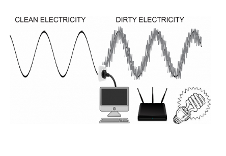 Inconsistent Voltage and "Dirty" Power